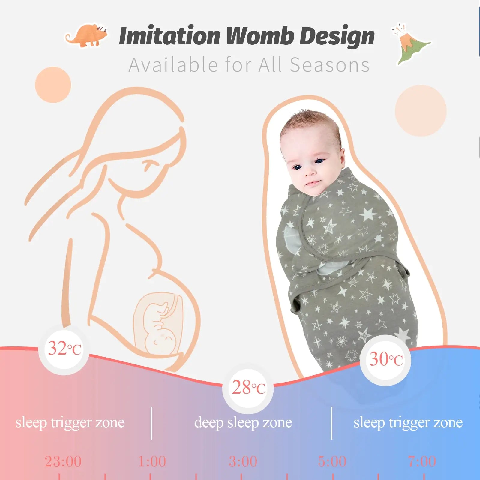 Newborn Swaddle Wrap